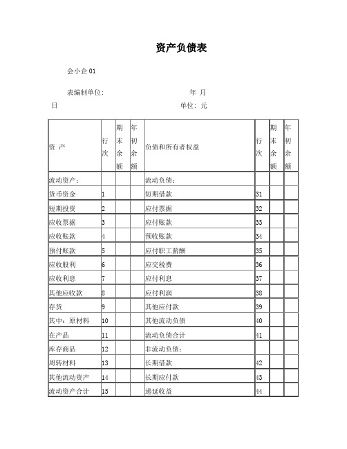 小企业会计准则财务报表