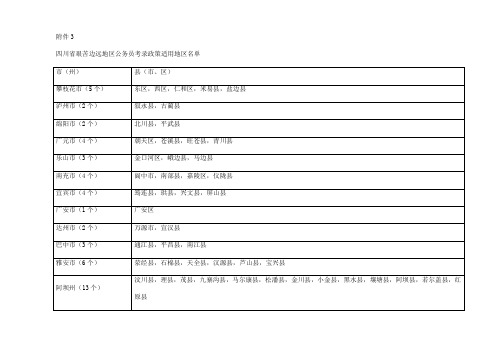 四川省艰苦边远地区公务员考录政策适用地区名单