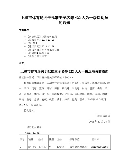 上海市体育局关于批准王子名等422人为一级运动员的通知