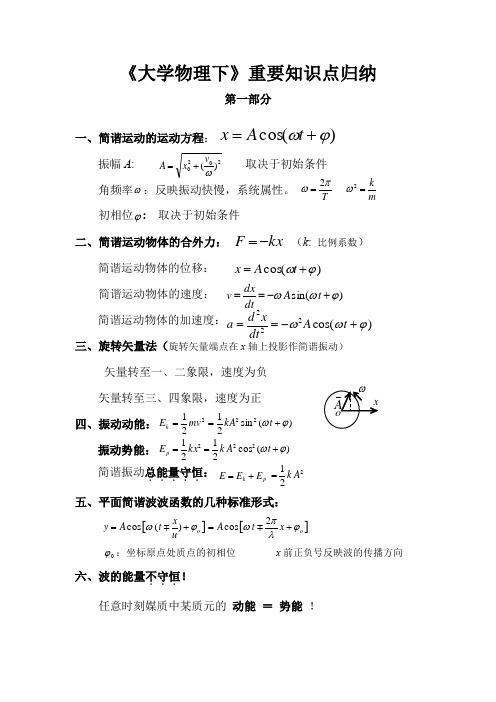 《大学物理下》重要知识点归纳