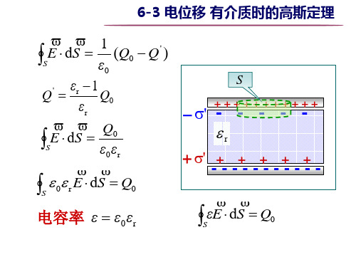 大学物理之63电位移有介质时高斯定理