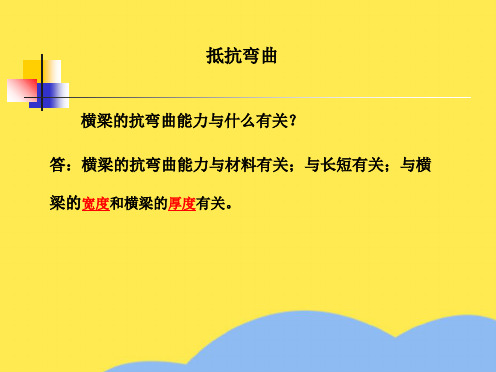 《抵抗弯曲》教科版小学科学六年级上册第二单元PPT课件(“弯曲”相关文档)共9张