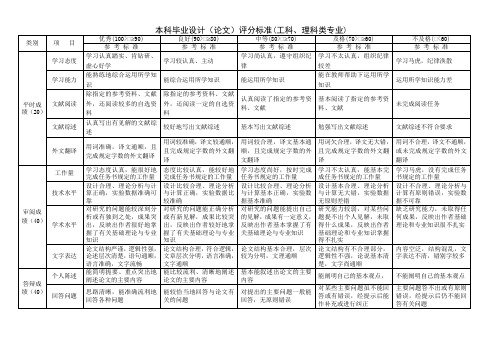 2016最新华南理工大学本科毕业设计(论文)评分标准(工科、理科类专业)