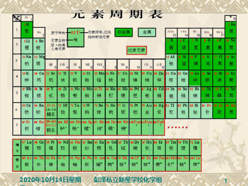 金属和金属材料PPT课件(12)