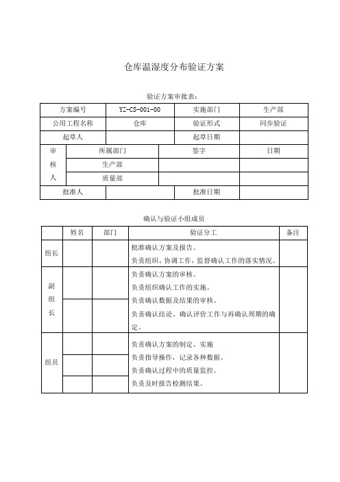 仓库温湿度分布验证方案