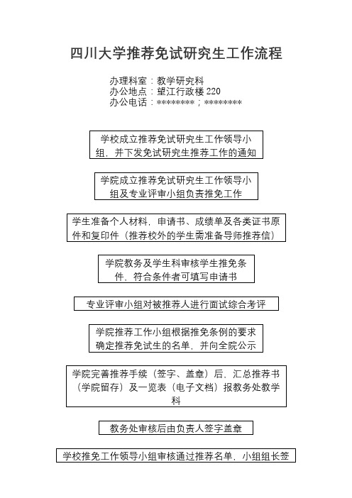 四川大学推荐免试研究生工作流程【模板】