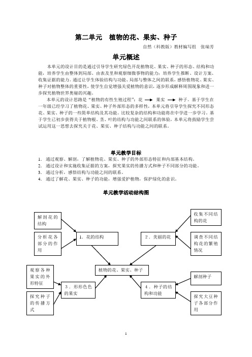 植物的花、果实、种子