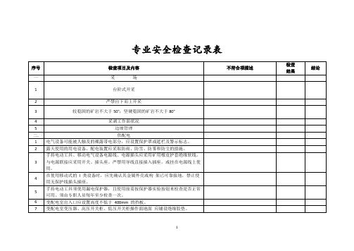 矿山企业专业安全检查