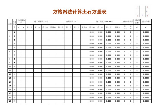 方格网法计算土石方表格(自动计算)