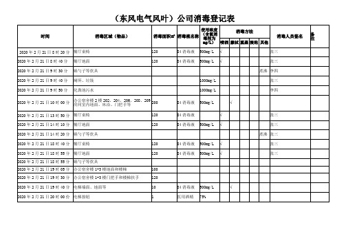 3消毒记录填写模板