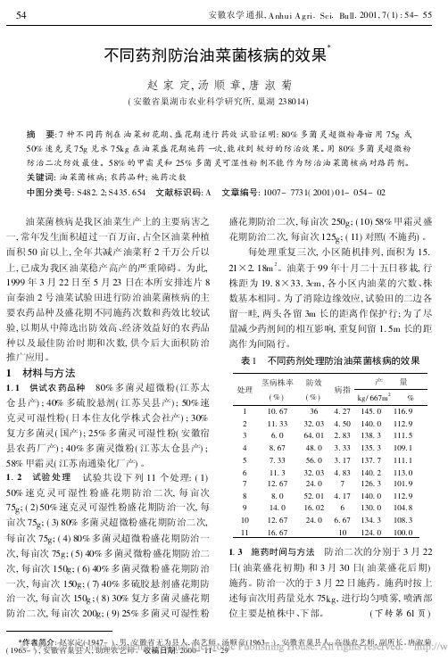 不同药剂防治油菜菌核病的效果