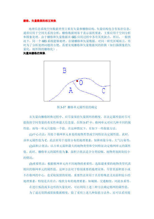 栅格矢量数据的相互转换