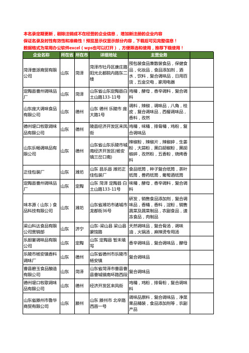 新版山东省复合调味品工商企业公司商家名录名单联系方式大全19家