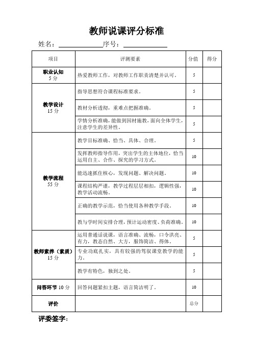 教师说课评分标准