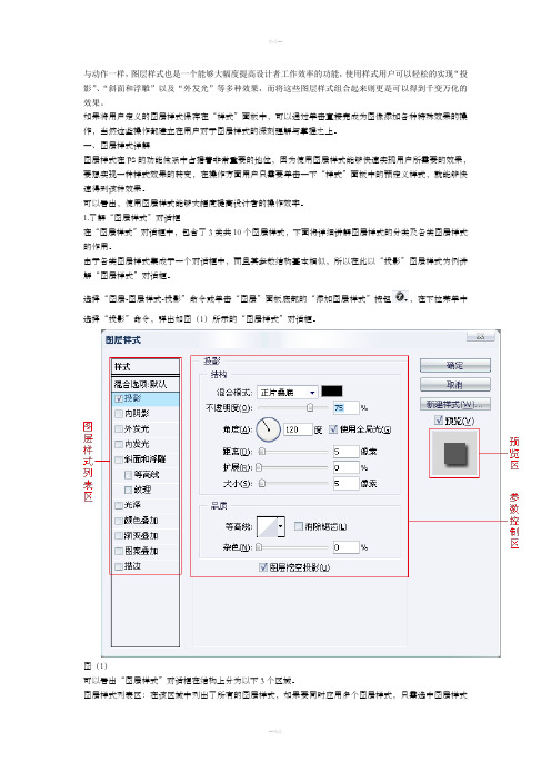 图层样式详解