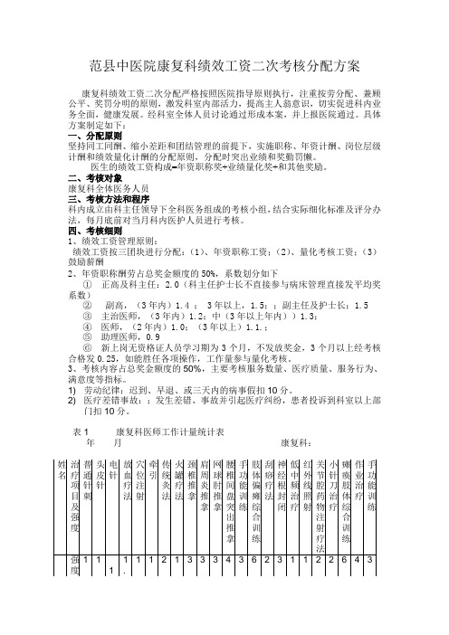 范县中医院康复科绩效工资二次考核分配方案档