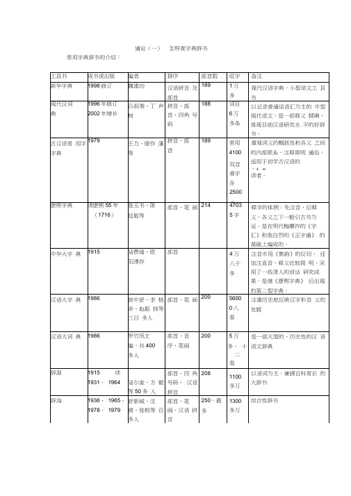 第一单元通论查字典辞书补充