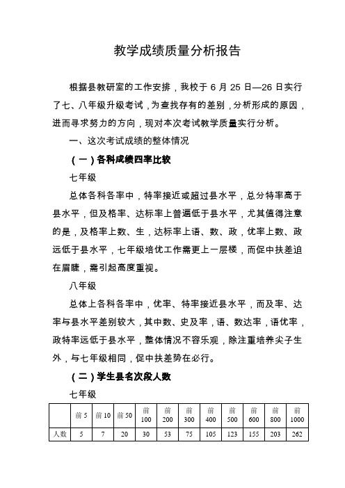 教学成绩质量分析报告