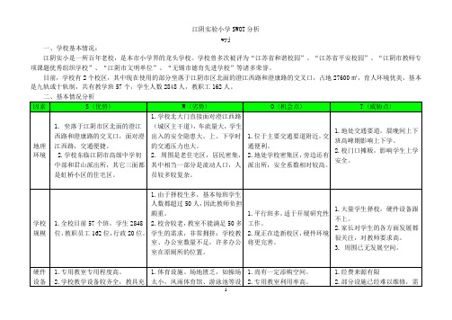 江阴实验小学SWOT分析