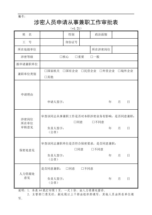 15.涉密人员申请从事兼职工作审批表V1.21