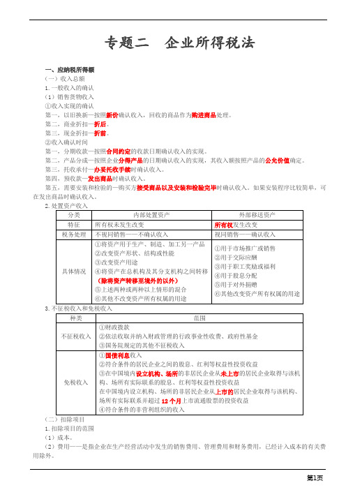 注册会计师综合阶段-专题二 企业所得税法