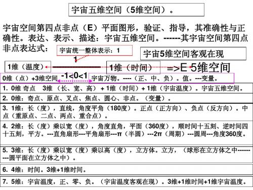 宇宙五维空间(非点矩阵变量)解说