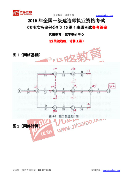 2015年左红军案例分析15图4表【参考答案】介绍