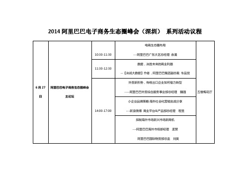 2014阿里巴巴电子商务生态圈峰会深圳系列活动议程-深圳贸促委