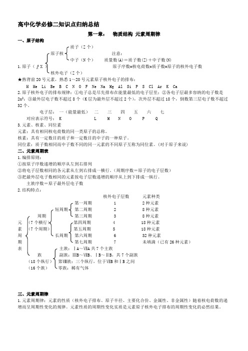 (完整版)高中化学必修二知识点归纳总结