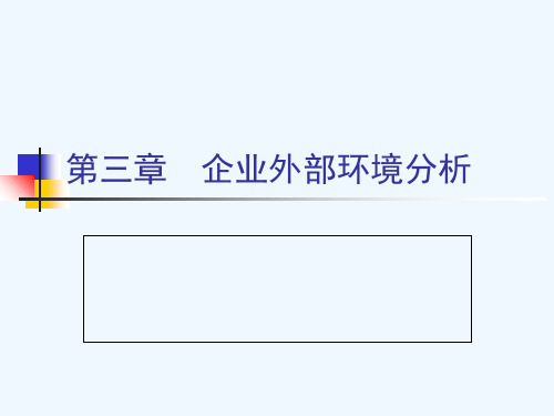 第3章企业外部环境分析
