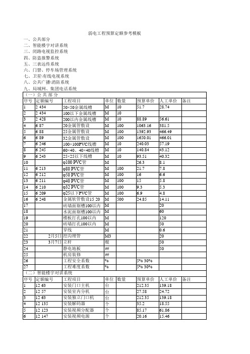 弱电工程预算定额