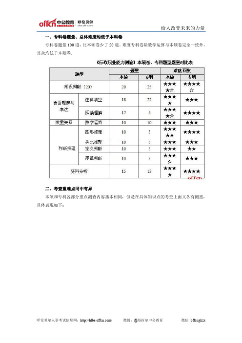 政法干警考试行测真题呈现四大特点