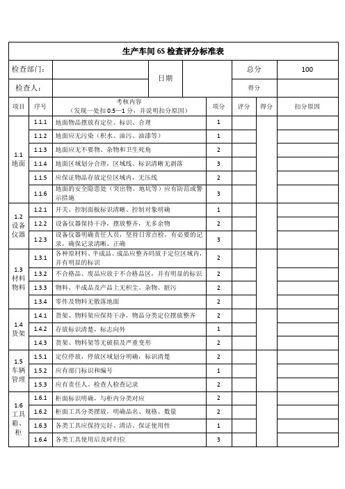 车间生产现场6S检查评分标准表1