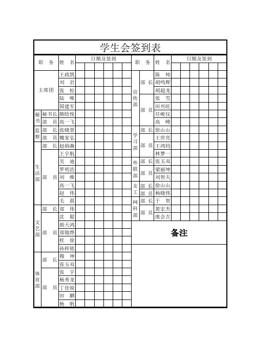 签到表-学生会、团委、社联、心语、艺术团