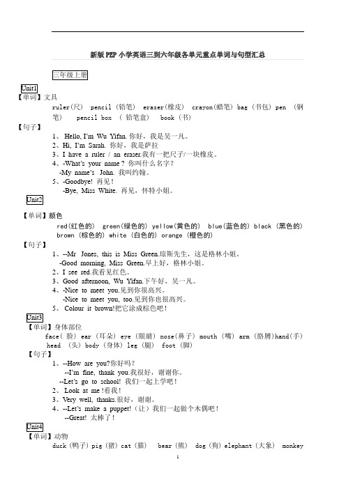 新版PEP小学英语三到六年级各单元重点单词与句型汇总