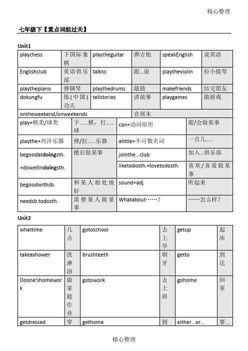 新人教版 初一下期 七年级下 各单元重点短语 搭配 句型 汇总 总结