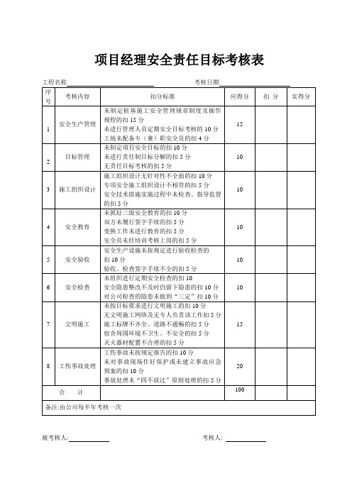 项目经理安全责任目标考核表