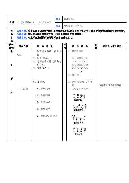 分腿腾跃2;游戏