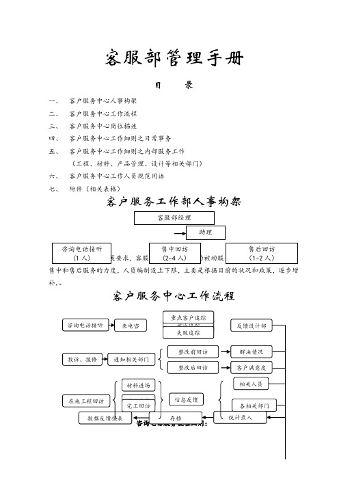 装饰公司客服部管理手册[整理版]word精品文档9页