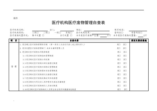 医疗废物自查表 (1)