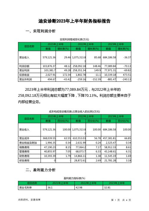 300244迪安诊断2023年上半年财务指标报告