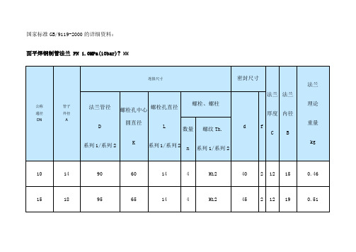 国家法兰标准