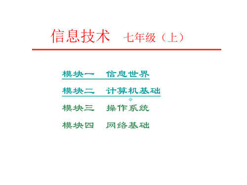 信息技术课件七年级甘教版