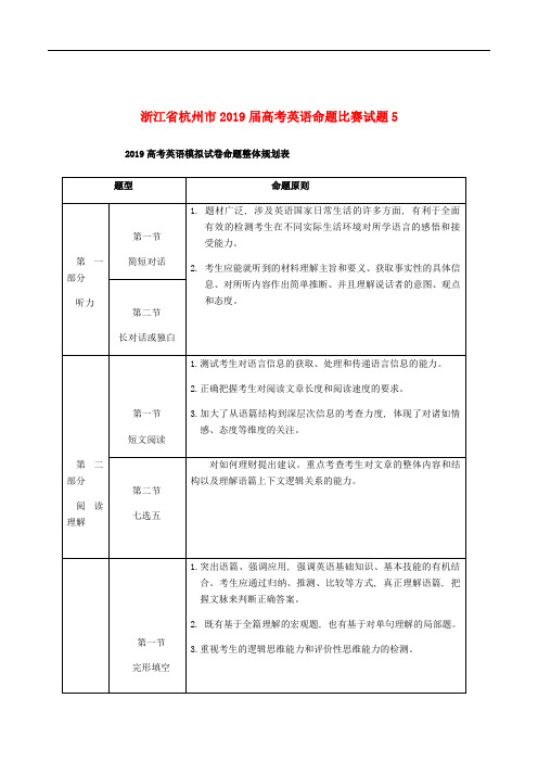 浙江省杭州市2019届高考英语命题比赛试题5  0  