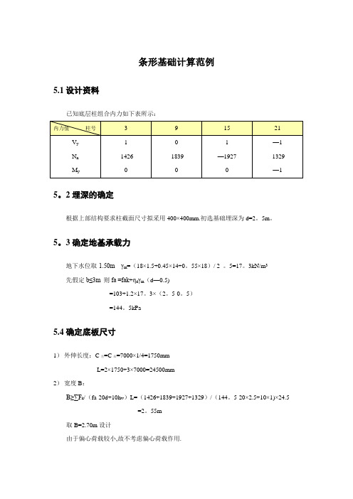 条形基础范例【范本模板】