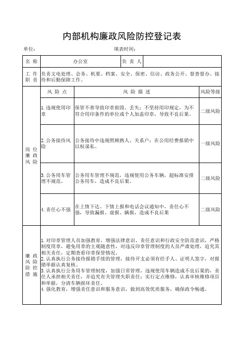 内部机构岗位廉政风险防控登记表