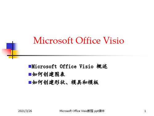 Microsoft Office Visio教程 ppt课件