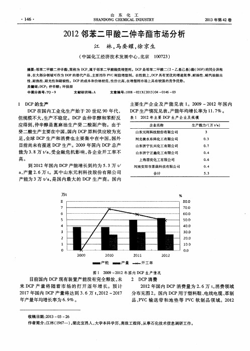 2012邻苯二甲酸二仲辛酯市场分析