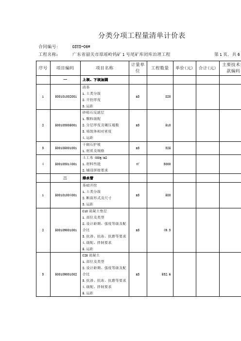 分类分项工程量清单计价表