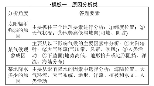 原因分析类答题模板